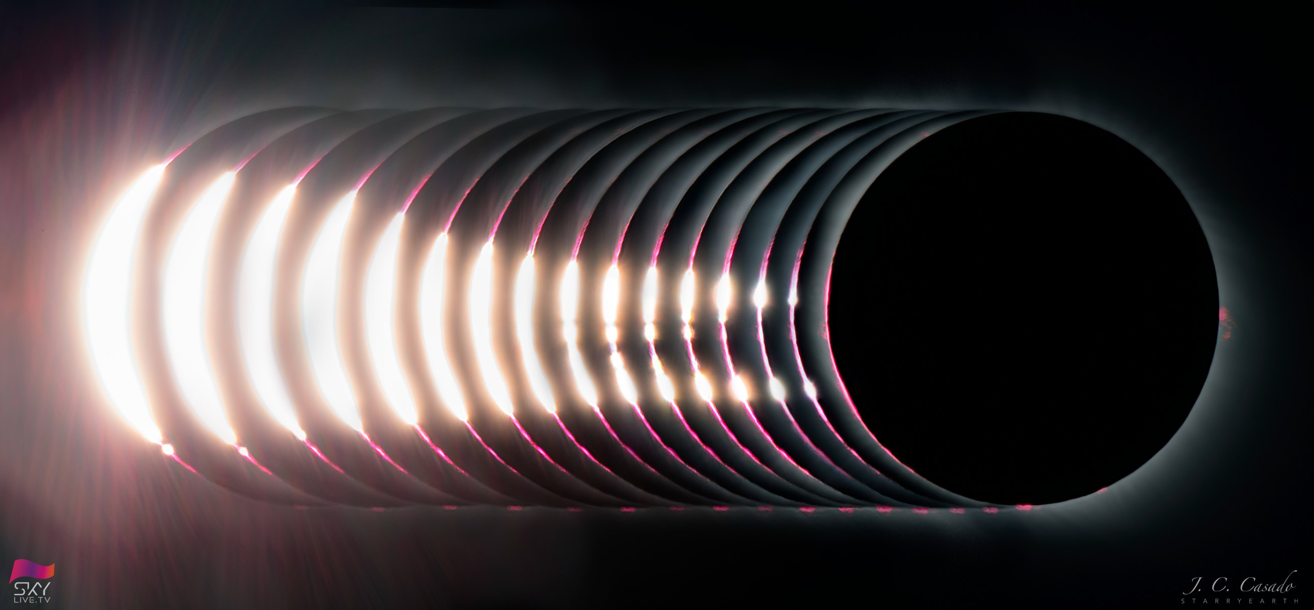 Secuencia del anillo de diamante: el destello de luz solar que abre y cierra la totalidad de un eclipse