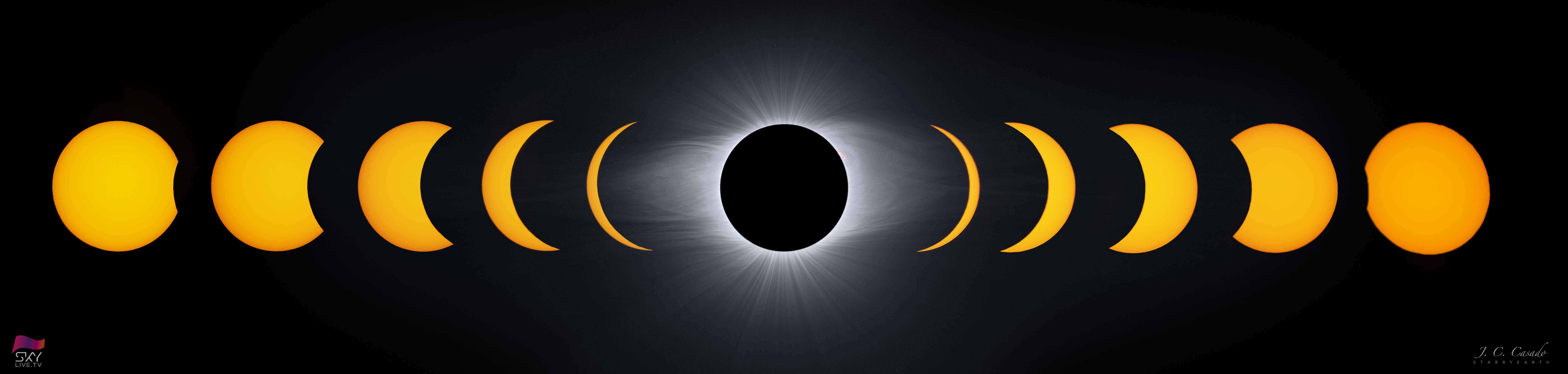 Secuencia completa de un eclipse total de Sol: de la fase parcial a la corona y de vuelta a parcial