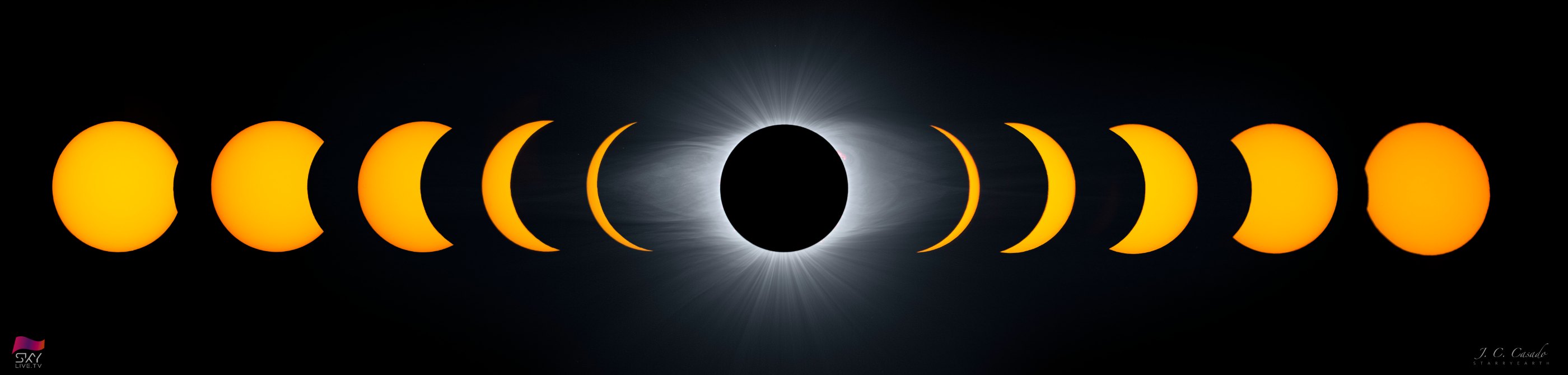 Eclipse parcial 2026